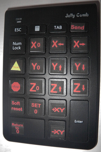 controller