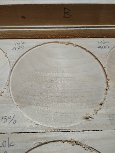 5%, 18k rpm, 400ipm