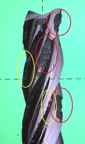 measuring damage