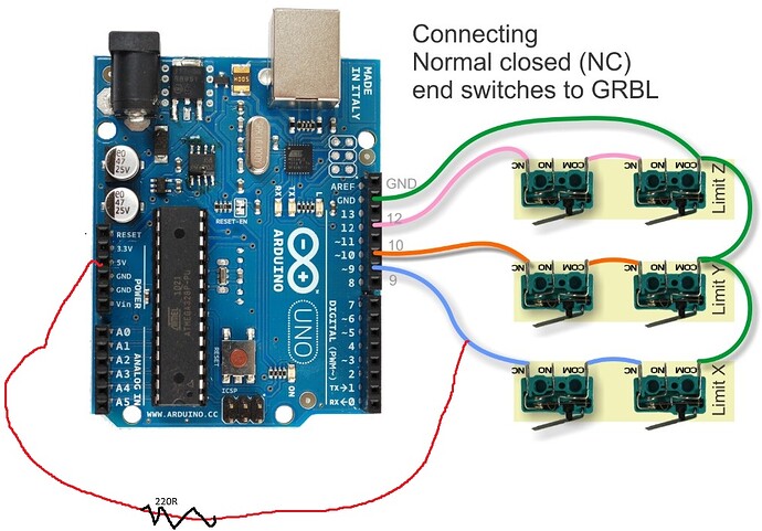 Limit Switch connections