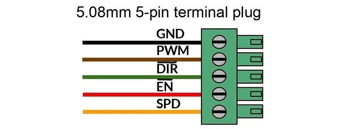 slb_ma_p42_TermPlug-1024x385