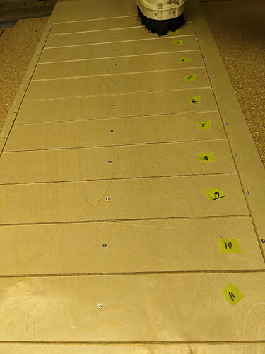 front overlays cutting