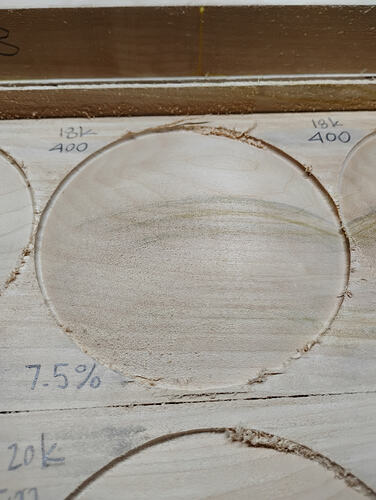 7.5%, 18k rpm, 400ipm