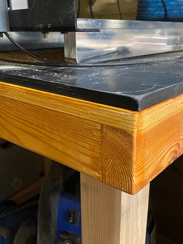 bench top rubber mat