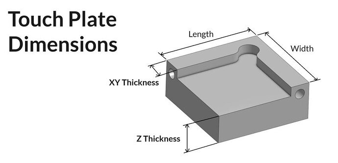 gs_fe_pr_dimensions-850x411